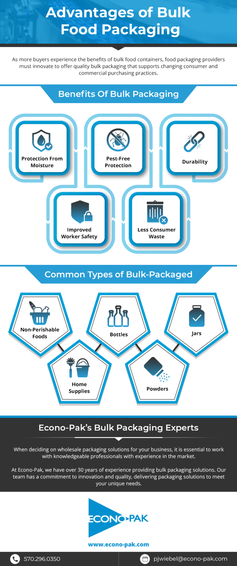 Advantages of Bulk Food Packaging EconoPak