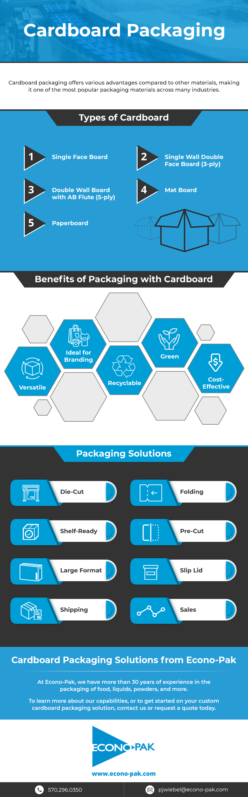 Cardboard Packaging