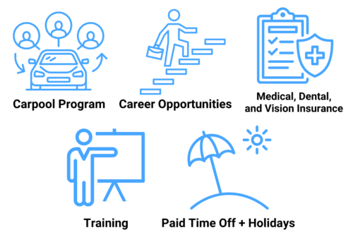 Career Benefits