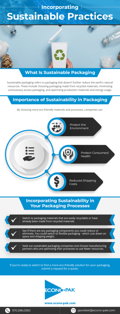 Importance of Sustainability in Packaging